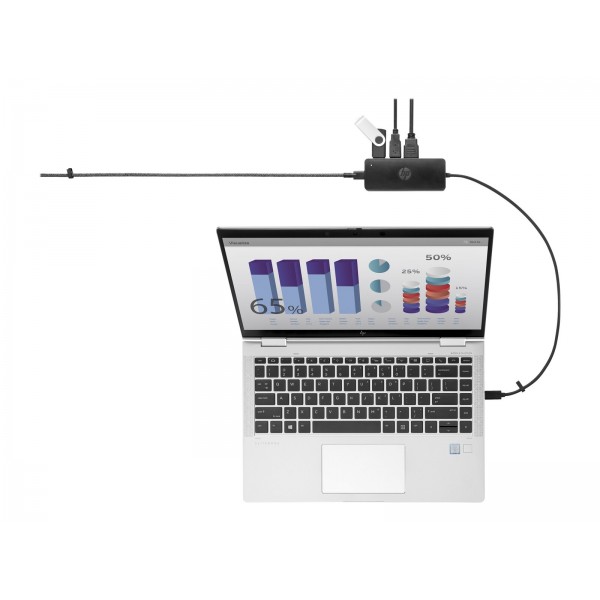 HP USB-C potovalni razširjevalnik G2 EURO