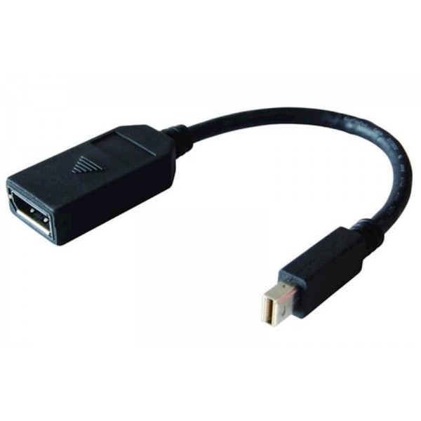 Adapter HP MiniDisplayPort na DisplayPort