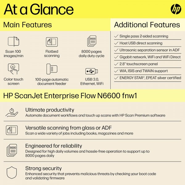 Optični čitalnik HP ScanJet Enterprise Flow N6600 fnw1