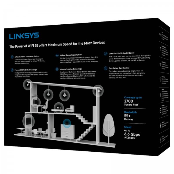 LINKSYS usmerjevalnik MR7500-EU Hydra Pro 6E Mesh LINKSYS usmerjevalnik MR7500-EU Hydra Pro 6E Mesh