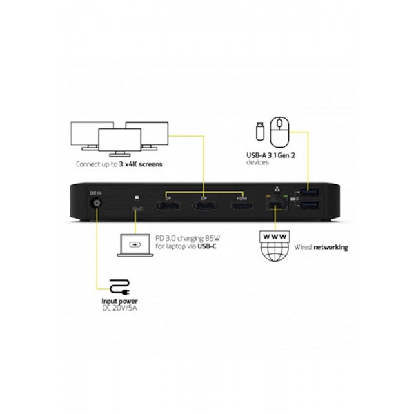 Docking Station PORT Type C, office 3x4K
