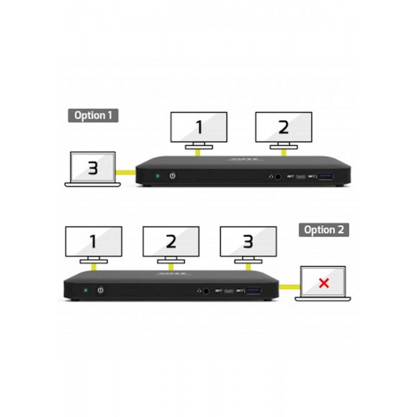 Docking Station PORT Type C, office 3x4K
