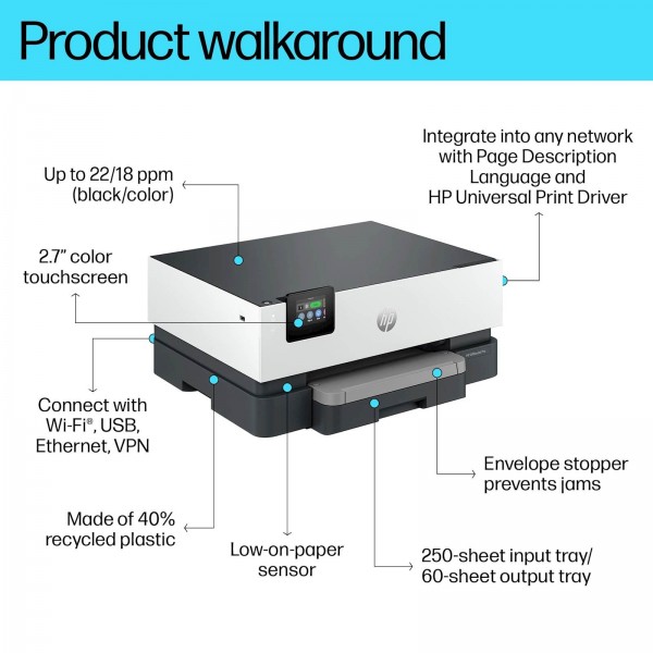 Brizgalni tiskalnik HP OfficeJet Pro 9110b