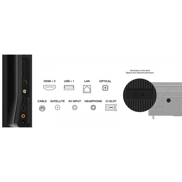 LED TV TCL 43V6B