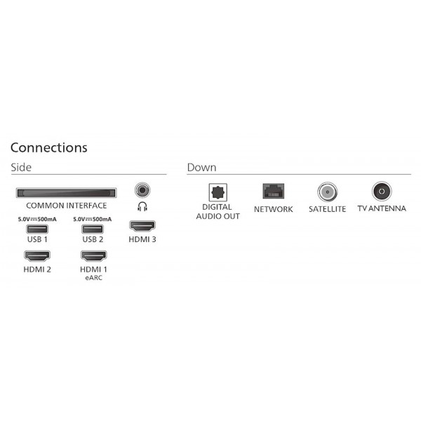 LED TV PHILIPS 43PUS7000