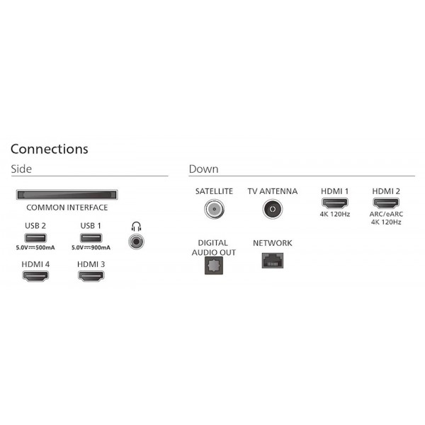 OLED TV PHILIPS 55OLED820