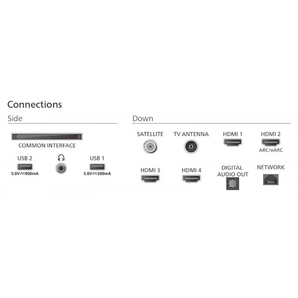 QD-Mini LED QLED TV PHILIPS 75MLED920