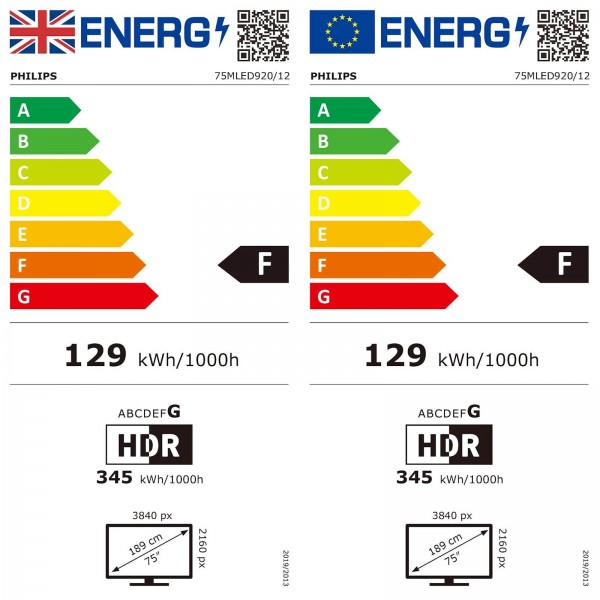 QD-Mini LED QLED TV PHILIPS 75MLED920
