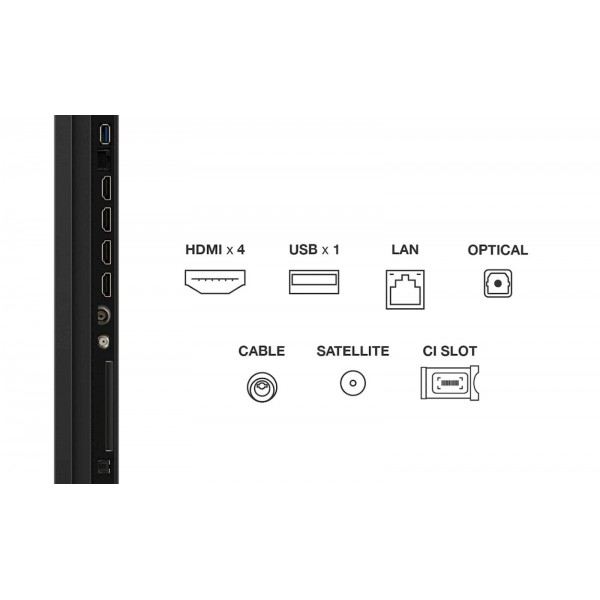 TCL 4K QLED TV 98P81K