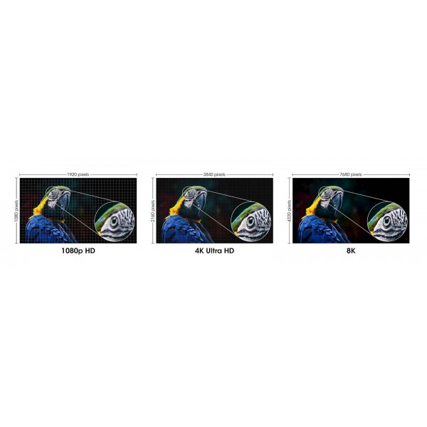 HDMI kabel Ethernet High Speed 8K 3m MANHATTAN