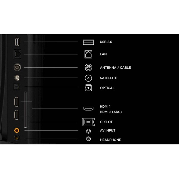 TCL 32 QLED TV 32S5L