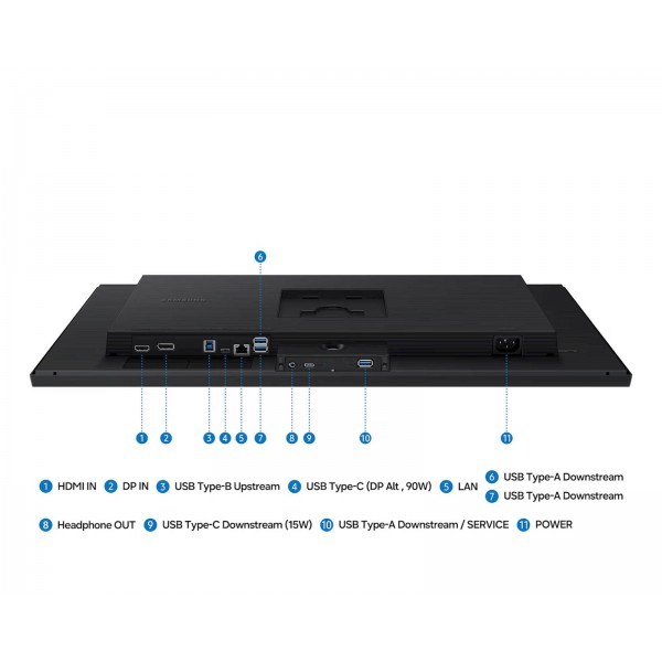 Monitor Samsung 27 S80HF ViewFinity S8, IPS, 5210x2880, HDMI, DP, USB-C, LAN