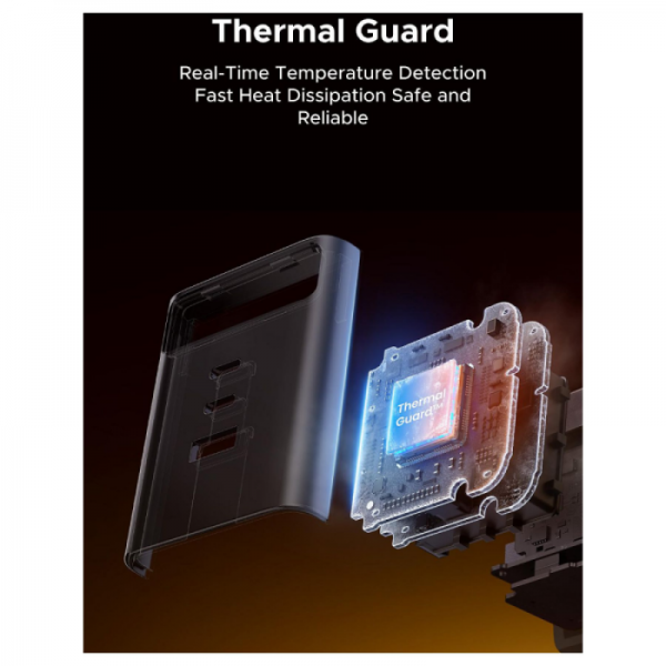 Ugreen Retractable 100W GaN USB-C polnilec