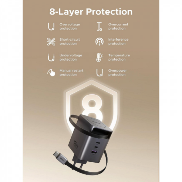 Ugreen Retractable 100W GaN USB-C polnilec