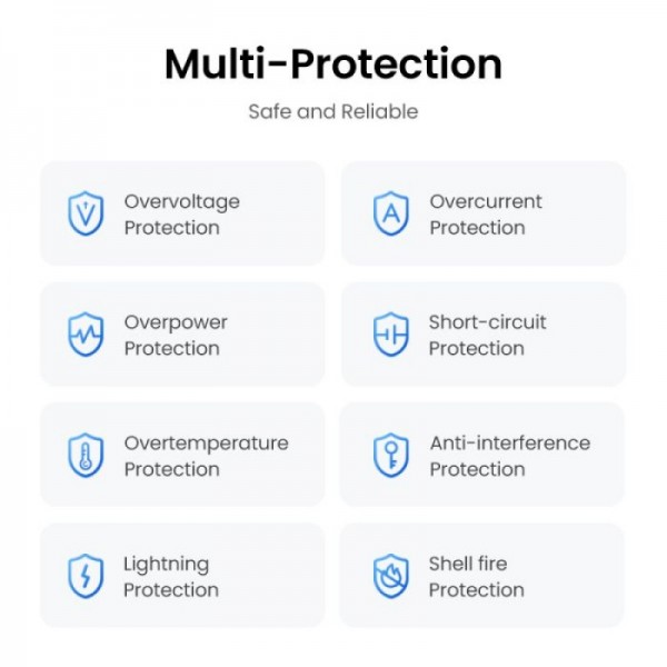 Ugreen Nexode 45W USB C Polnilnik GaN II PD 3.0