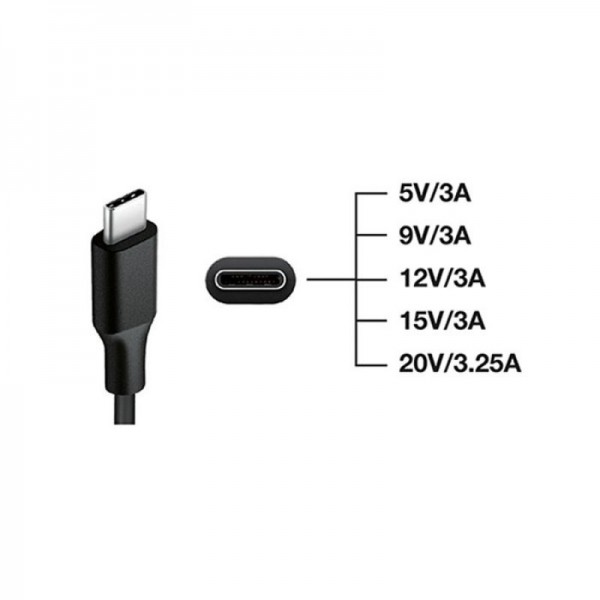 Tecnoware univerzalni napajalnik USB-C 65W s Power delivery funkcijo
