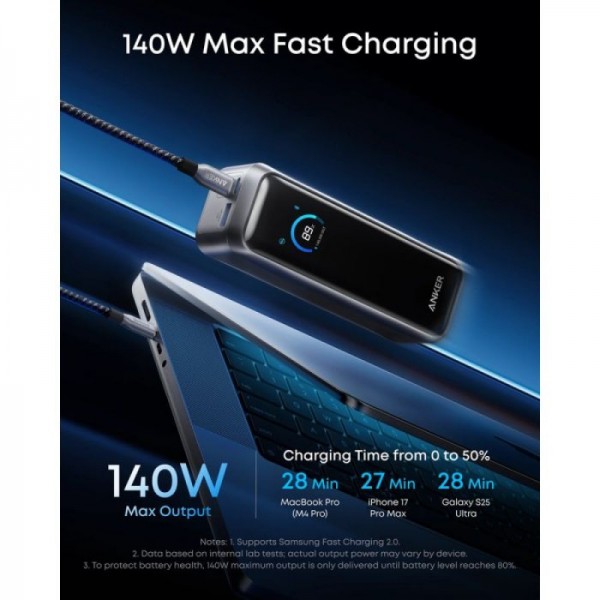 Anker Prime Powerbank 20000 mAh, 220W Anker Prime Powerbank 20000 mAh, 220W