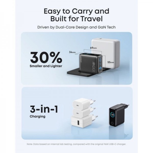 Anker 100W GaN Smart Display 3-portni polnilec, srebrn Anker 100W GaN Smart Display 3-portni polnilec, srebrn