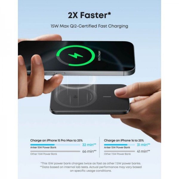 Anker Nano Power Bank 5000 mAh Slim, črn