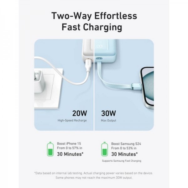 Anker Zolo Powerbank 10000 mAh, 30W z vgrajenim kablom USB-C, črn