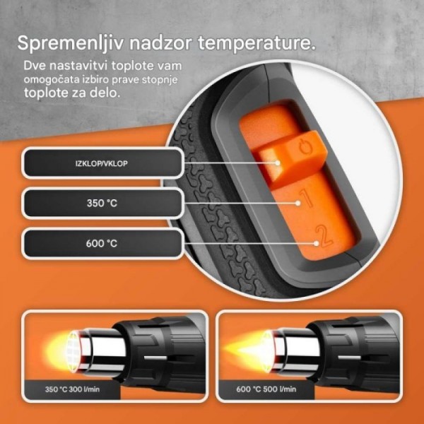 VonHaus toplotna pištola 2000W