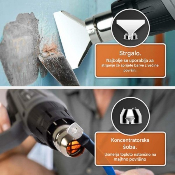 VonHaus toplotna pištola 2000W