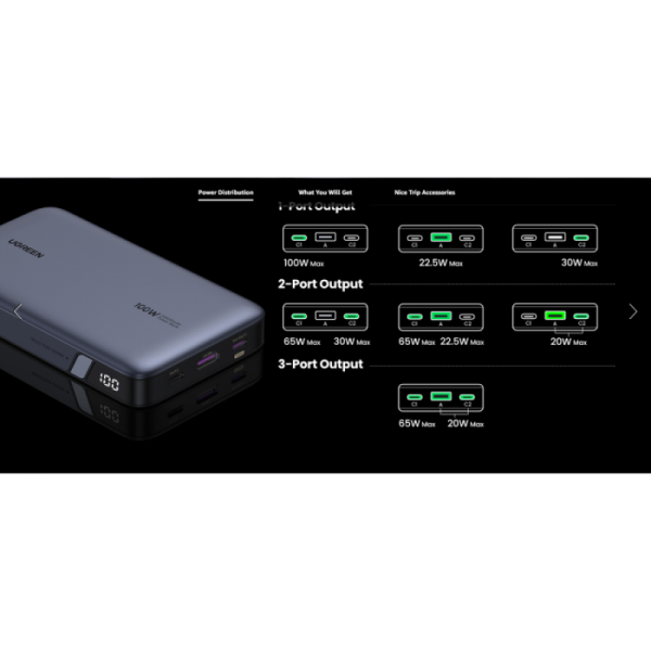 Ugreen 100W 20000mAh Prenosna baterija za prenosni računalnik s tremi vrati Ugreen 100W 20000mAh Prenosna baterija za prenosni računalnik s tremi vrati