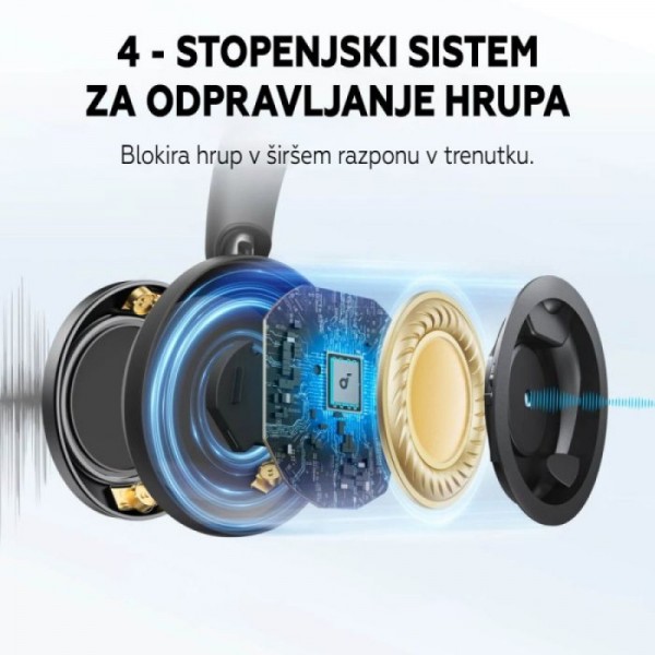 Anker Soundcore Space One Pro naglavne brezžične slušalke, črne