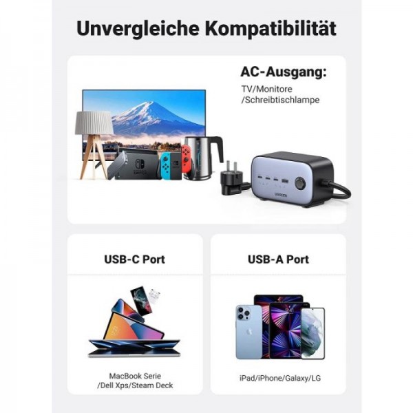 Ugreen DigiNest Pro 100W USB-C GaN polnilnik Ugreen DigiNest Pro 100W USB-C GaN polnilnik