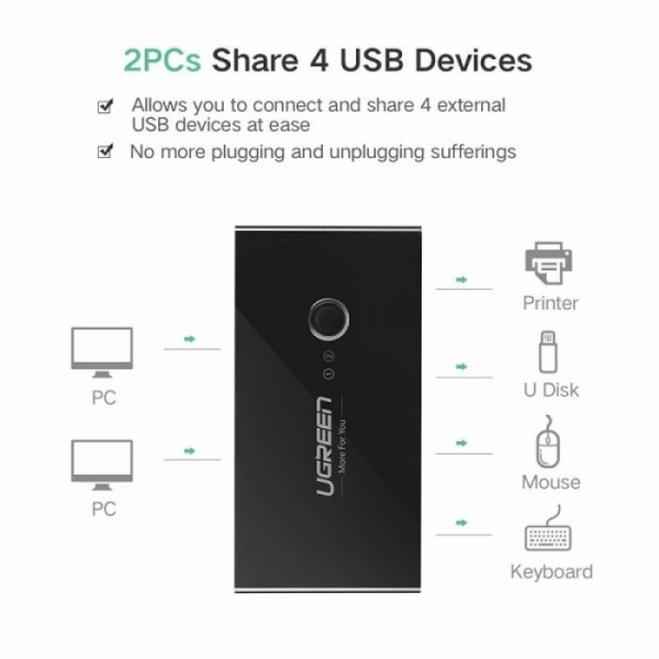 Ugreen USB stikalo / switch 4x USB 2.0 - box