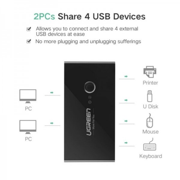 Ugreen USB stikalo / switch 4x USB 3.0 - box Ugreen USB stikalo / switch 4x USB 3.0 - box