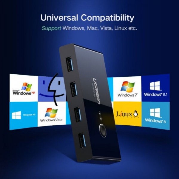 Ugreen USB stikalo / switch 4x USB 3.0 - box Ugreen USB stikalo / switch 4x USB 3.0 - box