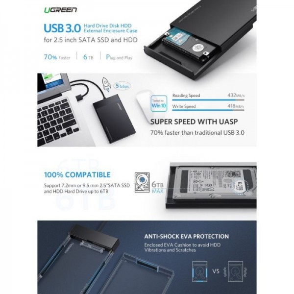 Ugreen 2.5 USB 3.0 na SATA HDD ohišje - box