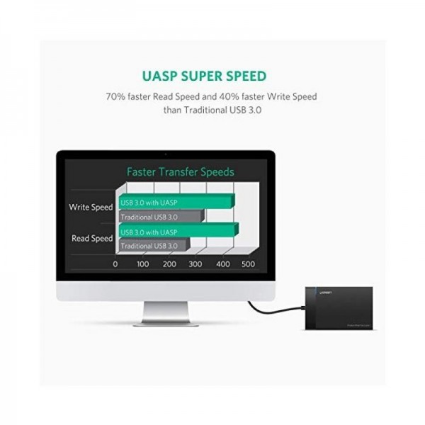 Ugreen 2.5 USB 3.0 na SATA HDD ohišje - box