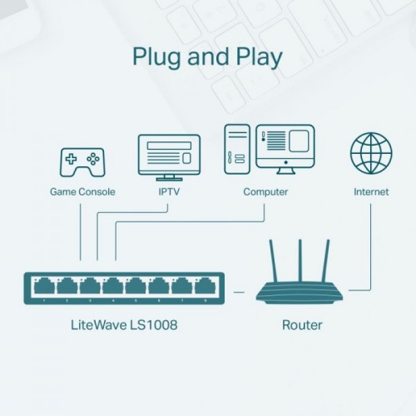 TP-LINK LS1008 8 port LS1008 100Mbps mrežno stikalo / switch TP-LINK LS1008 8 port LS1008 100Mbps mrežno stikalo / switch