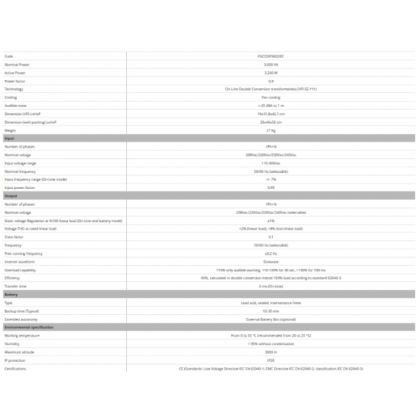 TECNOWARE EVO DSP PLUS 3600VA