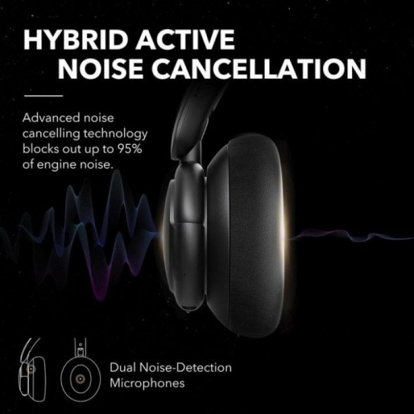 Anker Soundcore Life Q30 naglavne slušalke z NC, črne Anker Soundcore Life Q30 naglavne slušalke z NC, črne