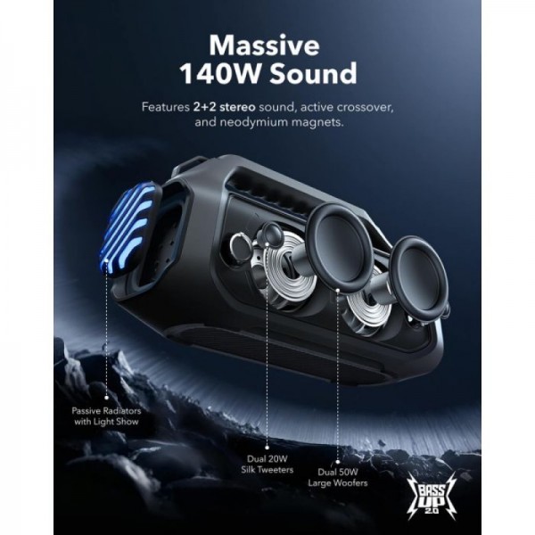 Anker Soundcore BOOM 2 Plus prenosni Bluetooth zvočnik, črn
