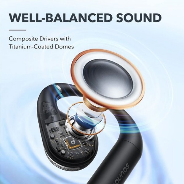 Anker Soundcore AeroFit brezžične slušalke, črne