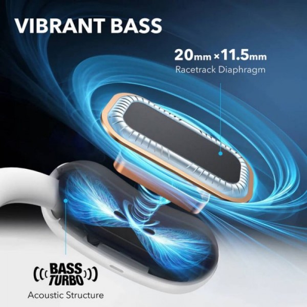 Anker Soundcore AeroFit 2 brezžične slušalke, bele