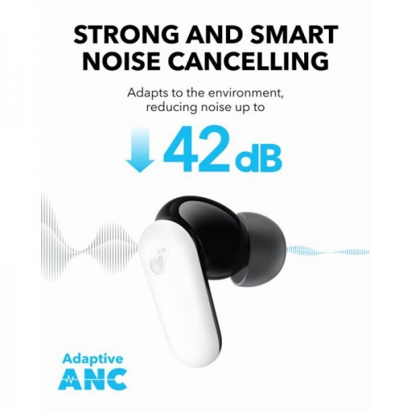 Anker Soundcore P30i brezžične slušalke, bele