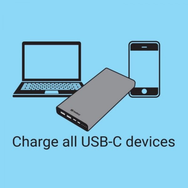 Sandberg Powerbank USB-C PD 127W 40000 mAh prenosna baterija Sandberg Powerbank USB-C PD 127W 40000 mAh prenosna baterija