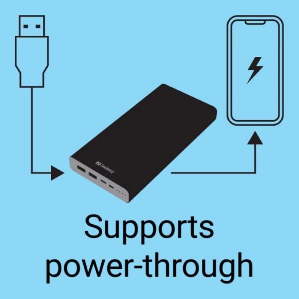 Sandberg Powerbank USB-C PD 127W 40000 mAh prenosna baterija Sandberg Powerbank USB-C PD 127W 40000 mAh prenosna baterija