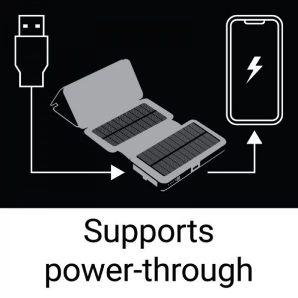 Sandberg Solar 6-Panel Powerbank 20000 mAh solarna prenosna baterija