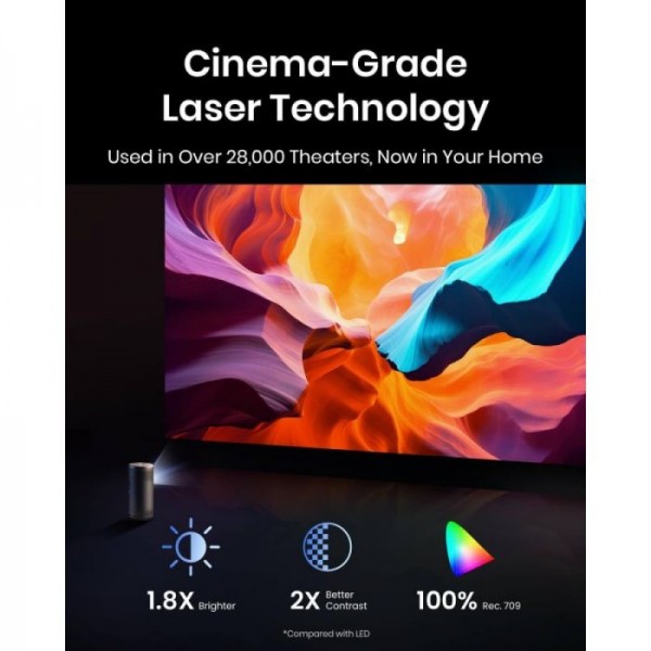 Anker Nebula Capsule 3 Laser prenosni projektor