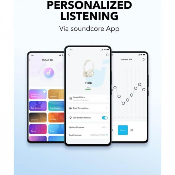 Anker Soundcore H30i naglavne Bluetooth slušalke, bele Anker Soundcore H30i naglavne Bluetooth slušalke, bele