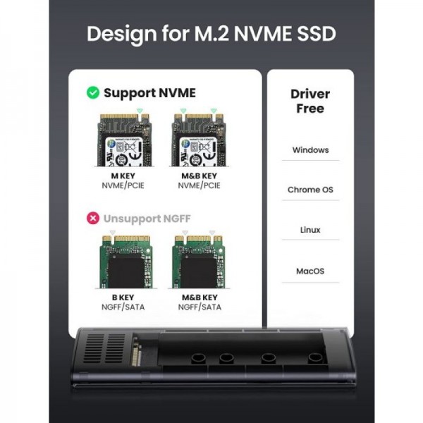 Ugreen M.2 NVMe SSD USB B-Key & M+B Key ohišje za disk Ugreen M.2 NVMe SSD USB B-Key & M+B Key ohišje za disk