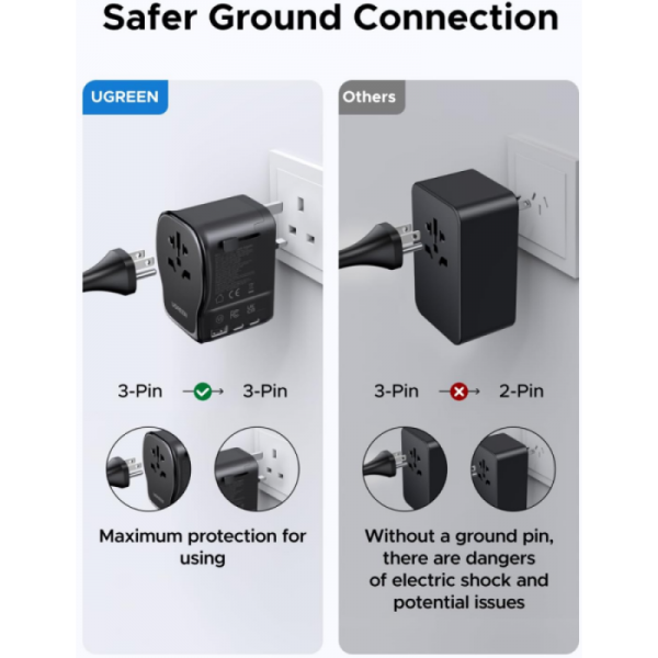 Ugreen 65W univerzalni potovalni adapter