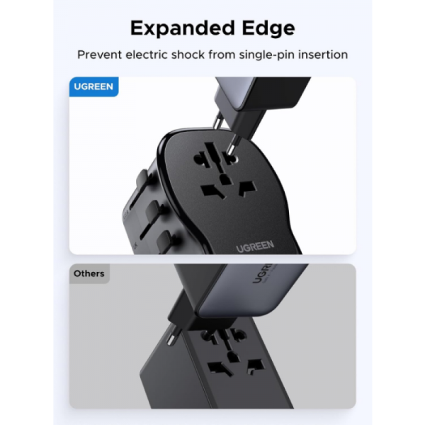 Ugreen 65W univerzalni potovalni adapter