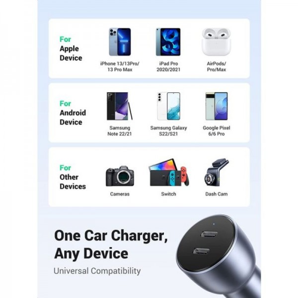 Ugreen avtopolnilec 2xUSB-C QC 3.0 40W - box Ugreen avtopolnilec 2xUSB-C QC 3.0 40W - box